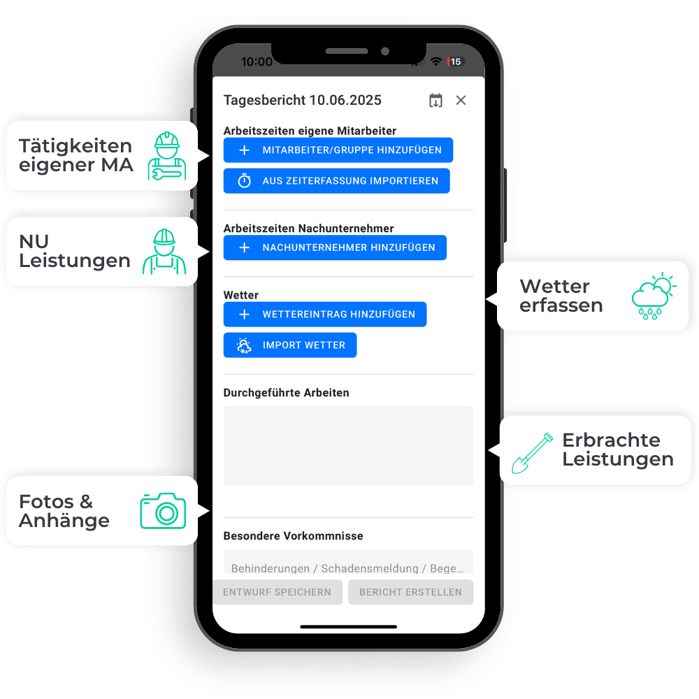 In der upmesh App ist die Erstellungs-Maske des Bautagebuches zu sehen. Icons verdeutlichen, dass Wetterdaten und erbrachte Leistungen erfasst werden können. Die Tätigkeiten eigener Mitarbeitenden sowie der Nachunternehmen können ebenfalls hinzugefügt werden, genauso wie Fotos und Anhänge.